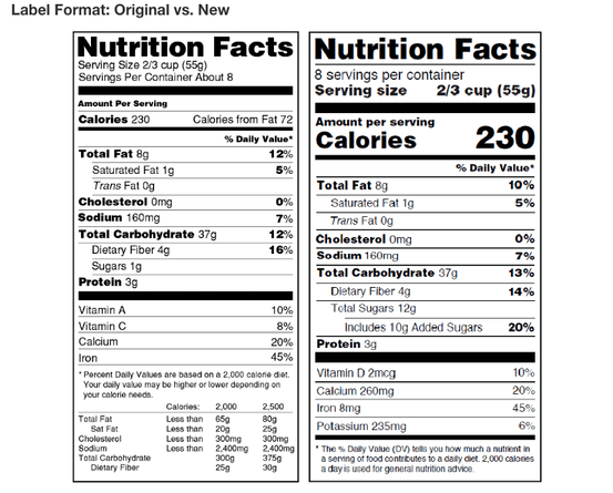 New vs. old Nutrition Facts label.