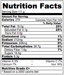 Vegan custard stuffed pumpkin nutrition facts.