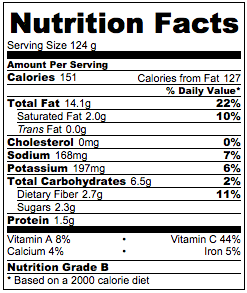 Green bean salad nutrition facts.