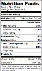 Cardamom chia seed pudding nutrition facts.