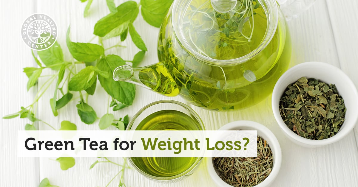 Green Tea for Weight Loss?