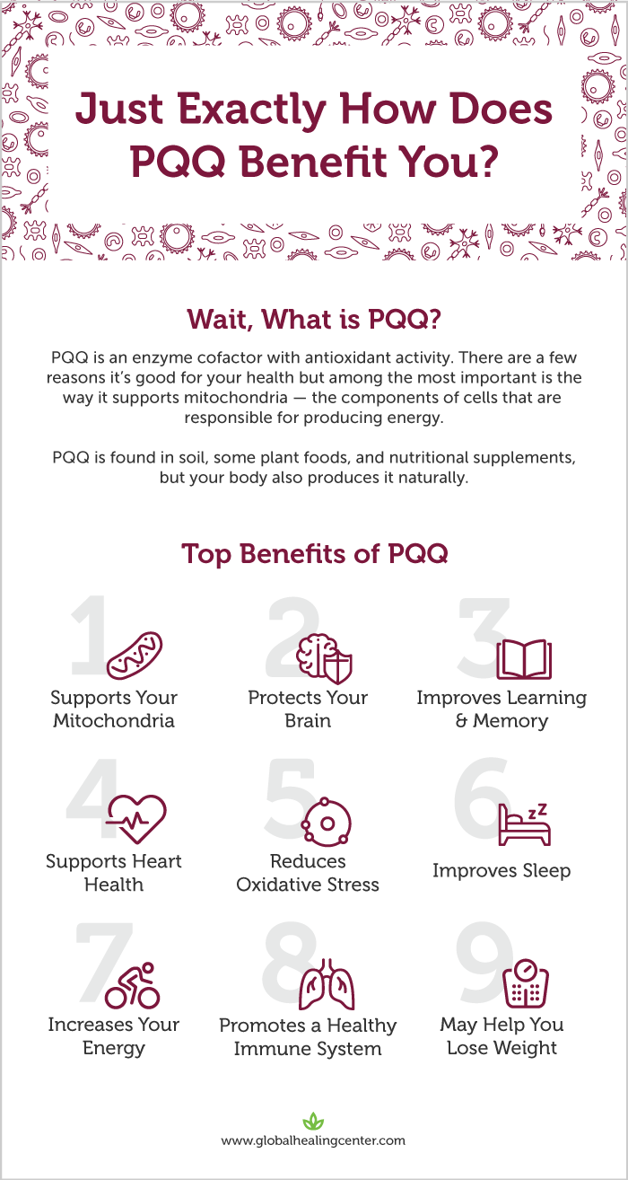 Learn the top 9 benefits of PQQ.