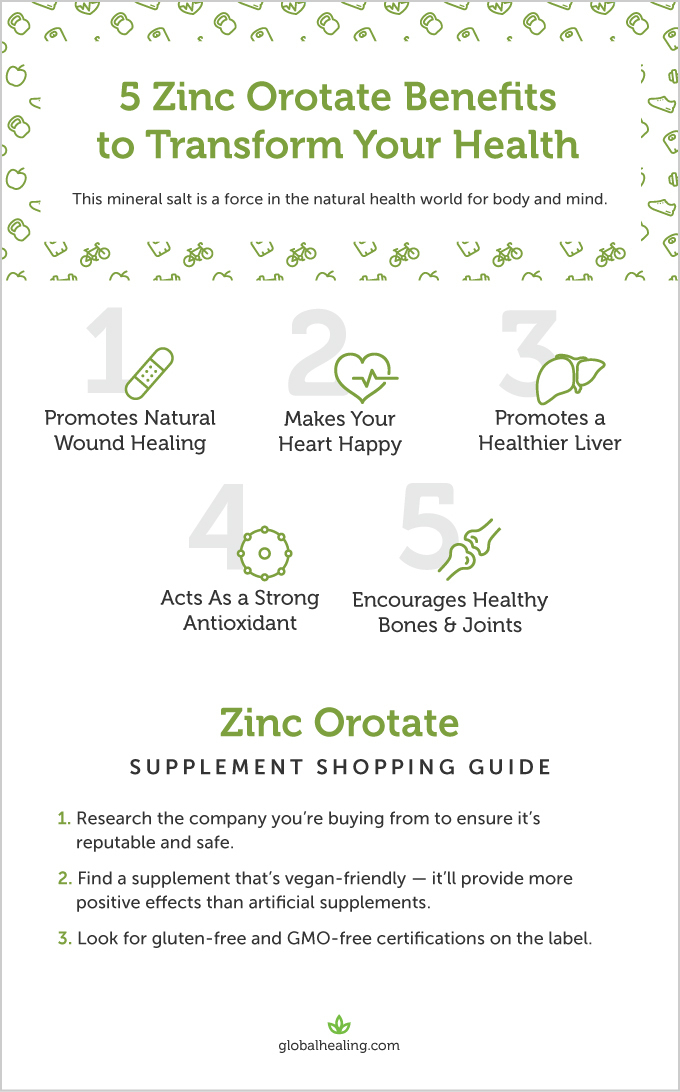 Zinc health benefits infographic.