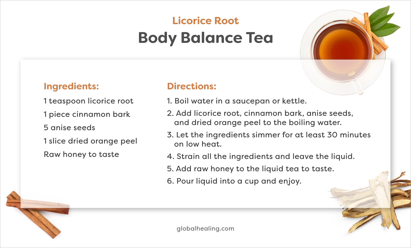 Body Balance Tea recipe